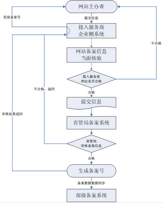 QQ截圖20140111094932.jpg