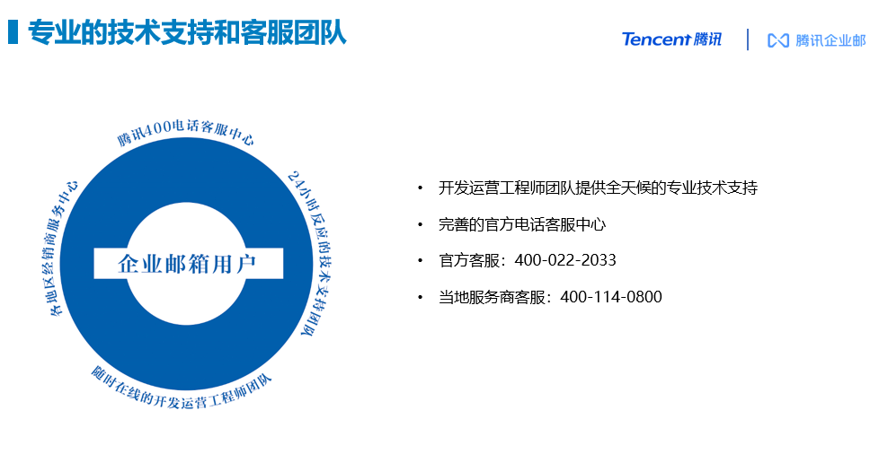 企業(yè)微信截圖_20210814165233.png