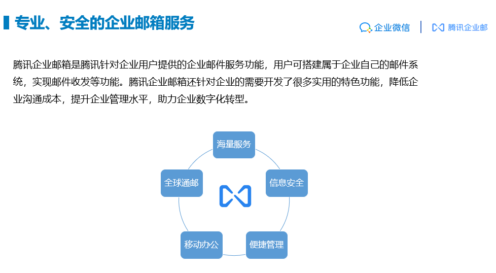 企業(yè)微信截圖_20210814165300.png